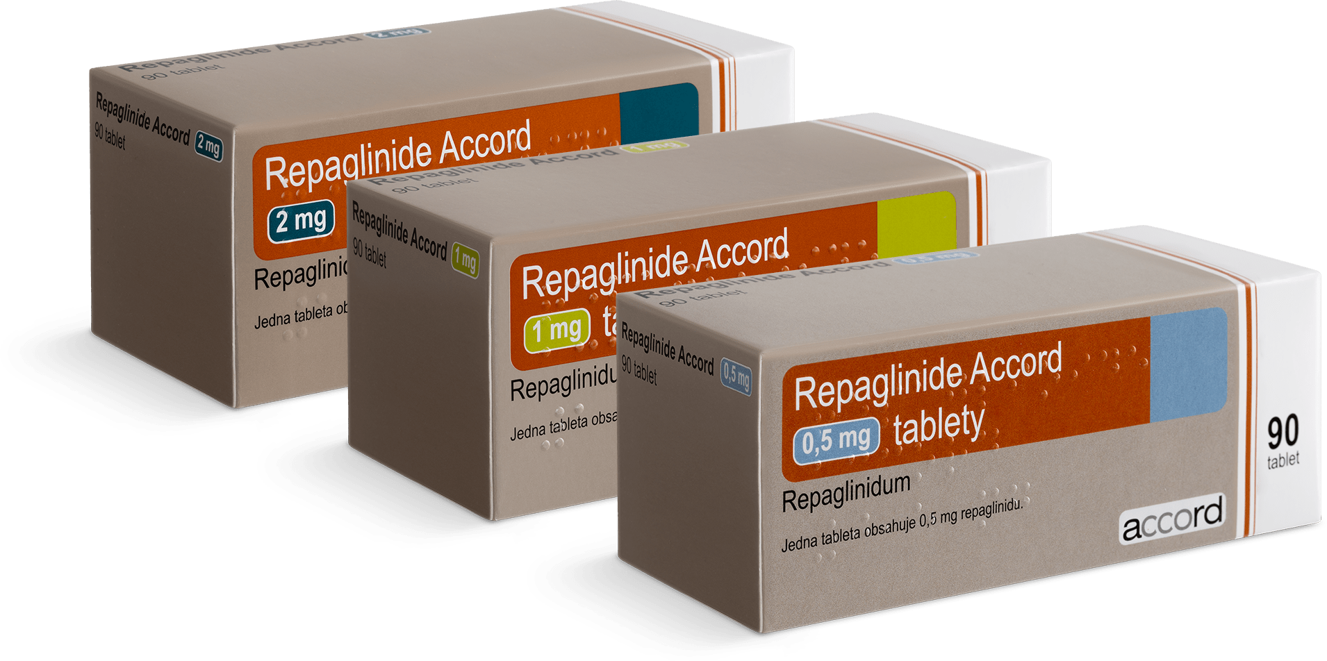 Repaglinide Accord